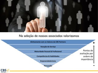 Alinhamento com os Valores da CBS Partners
Vocação do Serviço
Maturidade Pessoal & Profissional
Competências & Habilidades
Empreendedorismo
Persuasão
Pontos de
avaliação por
ordem de
importância
+
-
Na seleção de nossos associados valorizamos
 