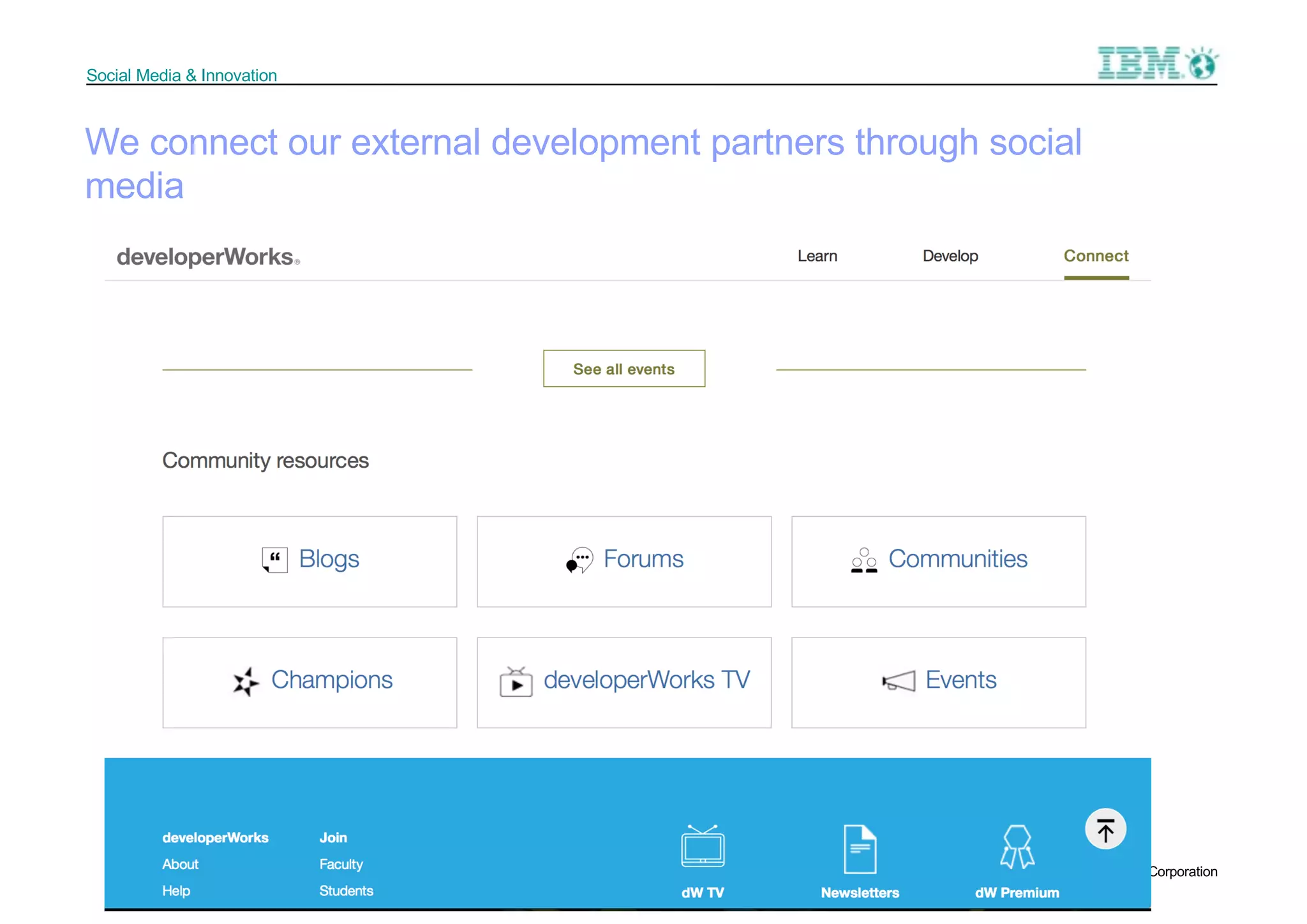 © 2016 IBM Corporation
Social Media & Innovation
We connect our external development partners through social
media
 