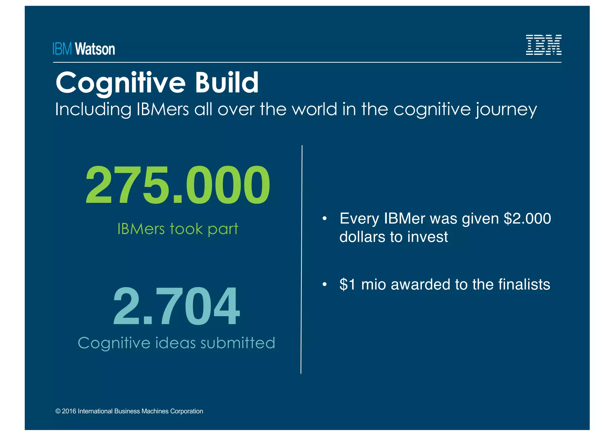 © 2016 International Business Machines Corporation
Cognitive Build
Including IBMers all over the world in the cognitive journey
IBMers took part
275.000
Cognitive ideas submitted
2.704
• Every IBMer was given $2.000
dollars to invest
• $1 mio awarded to the finalists
 