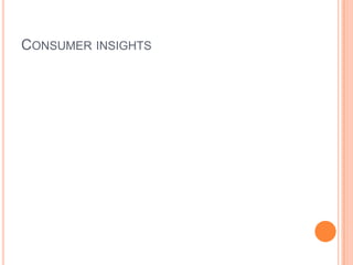 CONSUMER INSIGHTS
 