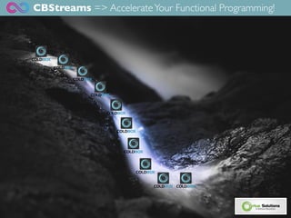 CBStreams => AccelerateYour Functional Programming!
 