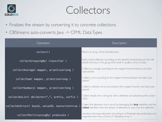 Collectors
• Finalizes the stream by converting it to concrete collections
• CBStreams auto-converts Java -> CFML DataTypes
Operation Description
collect() Return an array of the ﬁnal elements
collectGroupingBy( classifier )
Build a ﬁnal collection according to the classiﬁer lambda/closure that will
classify the keys in the group. End result is usually a struct of data
collectAverage( mapper, primitive=long )
Collect an average according to the mapper function/closure and data
type passed
collectSum( mapper, primitive=long )
Collect a sum according to the mapper function/closure and data type
passed
collectSummary( mapper, primitive=long )
Collect a statistics struct according to the mapper function and data type
passed
collectAsList( delimiter=“,”, prefix, suffix )
Collect results into a string list with a delimiter and attached preﬁx and/or
sufﬁx.
collectAsStruct( keyId, valueID, overwrite=true )
Collect the elements into a struct by leveraging the key identiﬁer and the
value identiﬁer from the stream of elements to pass into the collection.
collectPartitioningBy( predicate )
partitions the input elements according to a Predicate closure/lambda, and
organizes them into a Struct of <Boolean, array >.
 