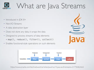 What are Java Streams
• Introduced in JDK 8+
• Not I/O Streams
• A data abstraction layer
• Does not store any data, it wraps the data
• Designed to process streams of data elements
• map(), reduce(), filter(), collect()
• Enables functional-style operations on such elements
https://www.oracle.com/technetwork/articles/java/ma14-java-se-8-streams-2177646.html
 