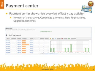 More
       Payment center
          Payment center shows nice overview of last 7 day activity:
              Number of transactions, Completed payments, New Registrations,
               Upgrades, Renewals




                                       Joomlapolis - 2011                       10
 