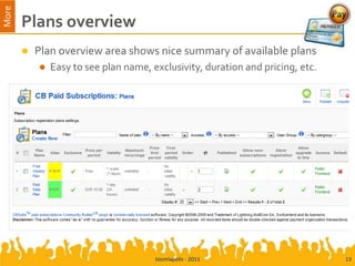 More
       Plans overview
          Plan overview area shows nice summary of available plans
              Easy to see plan name, exclusivity, duration and pricing, etc.




                                       Joomlapolis - 2011                       13
 