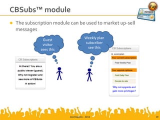 CBSubs™ module
   The subscription module can be used to market up-sell
    messages
                Guest                   Weekly plan
                visitor                 subscriber
               sees this                 see this




                            Joomlapolis - 2011              19
 