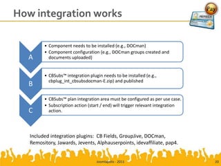 How integration works

         • Component needs to be installed (e.g., DOCman)
         • Component configuration (e.g., DOCman groups created and
  A        documents uploaded)


         • CBSubs™ integration plugin needs to be installed (e.g.,
           cbplug_int_cbsubsdocman-E.zip) and published
  B
         • CBSubs™ plan integration area must be configured as per use case.
         • Subscription action (start / end) will trigger relevant integration
  C        action.




   Included integration plugins: CB Fields, GroupJive, DOCman,
   Remository, Jawards, Jevents, Alphauserpoints, idevaffiliate, pap4.


                                   Joomlapolis - 2011                            20
 
