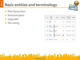 More
       Basic entities and terminology
          Plan hierarchies
          Exclusive plans
          Upgrades
          Pro-rating




                              Joomlapolis - 2011   9
 
