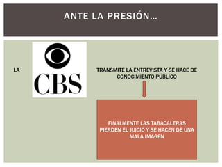 ANTE LA PRESIÓN…
LA TRANSMITE LA ENTREVISTA Y SE HACE DE
CONOCIMIENTO PÚBLICO
FINALMENTE LAS TABACALERAS
PIERDEN EL JUICIO Y SE HACEN DE UNA
MALA IMAGEN
 