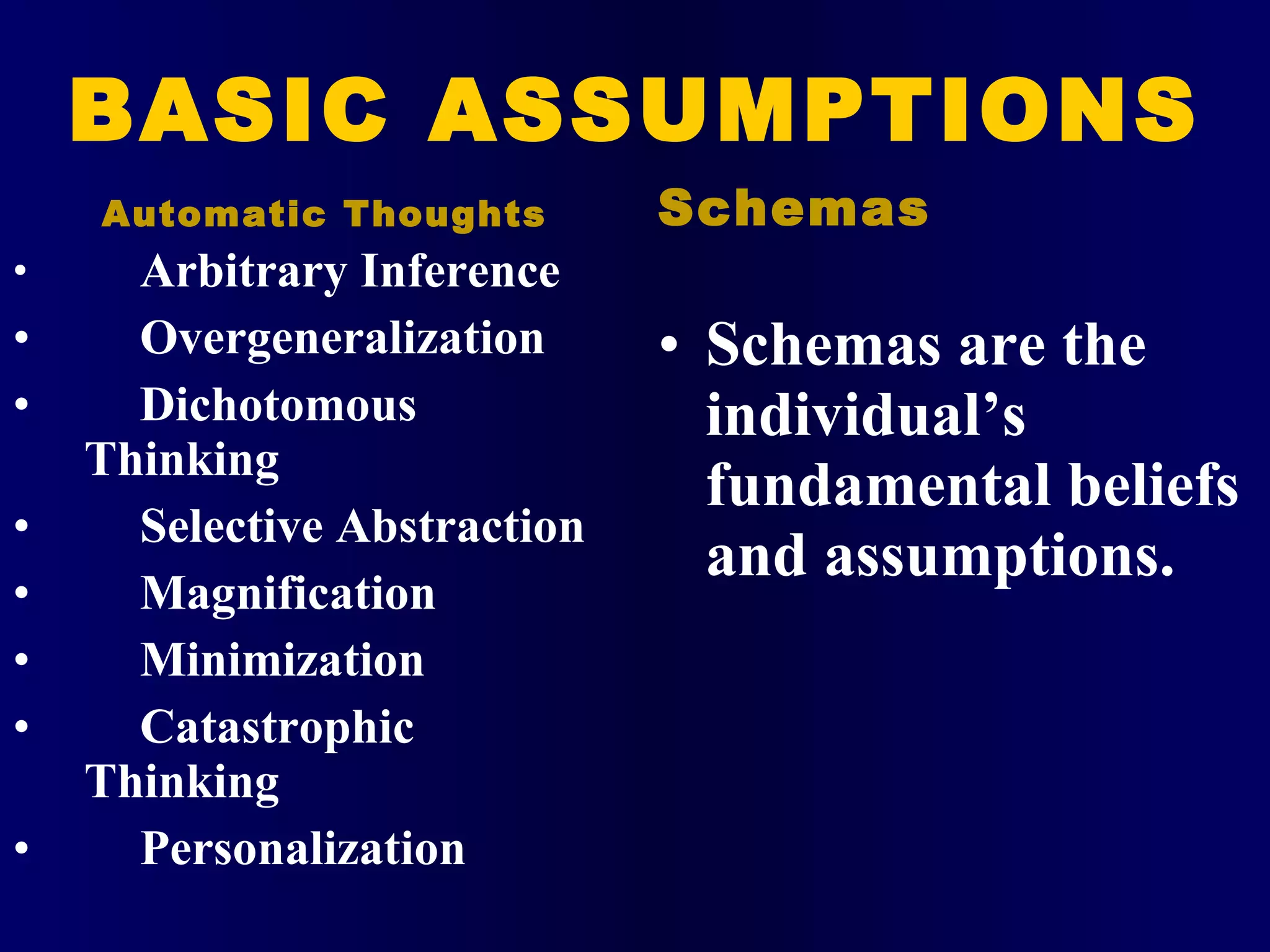 BASIC ASSUMPTIONS Arbitrary Inference Overgeneralization Dichotomous Thinking Selective Abstraction Magnification Minimization Catastrophic Thinking Personalization Schemas Schemas are the individual’s fundamental beliefs and assumptions. Automatic Thoughts 