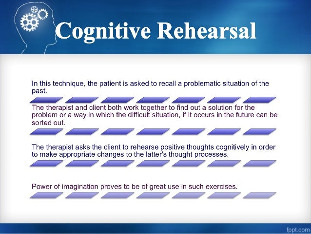 Cognitive Behavioral Therapy Cbt Cognitive Behavioral Therapy Cbt