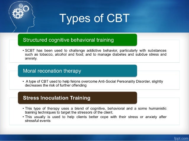 Cognitive Behavioral Therapy Cbt