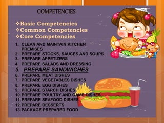 COMPETENCIES
Basic Competencies
Common Competencies
Core Competencies
1. CLEAN AND MAINTAIN KITCHEN
PREMISES
2. PREPARE STOCKS, SAUCES AND SOUPS
3. PREPARE APPETIZERS
4. PREPARE SALADS AND DRESSING
5. PREPARE SANDWICHES
6. PREPARE MEAT DISHES
7. PREPARE VEGETABLES DISHES
8. PREPARE EGG DISHES
9. PREPARE STARCH DISHES
10.PREPARE POULTRY AND GAME DISHES
11.PREPARE SEAFOOD DISHES
12.PREPARE DESSERTS
13.PACKAGE PREPARED FOOD
 
