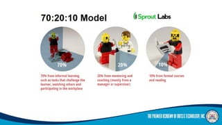 Competency Based Training Explained for TIP | PPTX