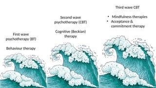 ara.roy1710@gmail.com
First wave
psychotherapy (BT)
Behaviour therapy
Second wave
psychotherapy (CBT)
Cognitive (Beckian)
therapy
Third wave CBT
• Mindfulness therapies
• Acceptance &
commitment therapy
 