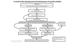 ara.roy1710@gmail.com
 