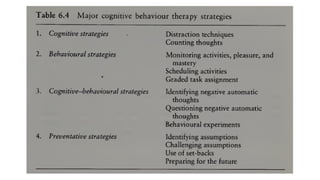 ara.roy1710@gmail.com
 