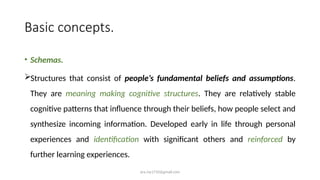 ara.roy1710@gmail.com
Basic concepts.
• Schemas.
Structures that consist of people’s fundamental beliefs and assumptions.
They are meaning making cognitive structures. They are relatively stable
cognitive patterns that influence through their beliefs, how people select and
synthesize incoming information. Developed early in life through personal
experiences and identification with significant others and reinforced by
further learning experiences.
 