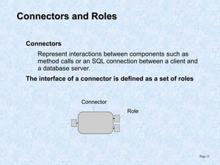 Page 12
Connectors and RolesConnectors and Roles
Connectors
Represent interactions between components such as
method calls or an SQL connection between a client and
a database server.
The interface of a connector is defined as a set of roles
Connector
Role
 