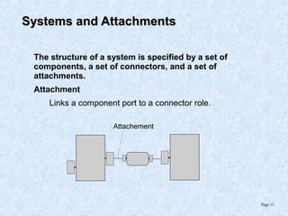 Page 13
Systems and AttachmentsSystems and Attachments
The structure of a system is specified by a set of
components, a set of connectors, and a set of
attachments.
Attachment
Links a component port to a connector role.
Attachement
 