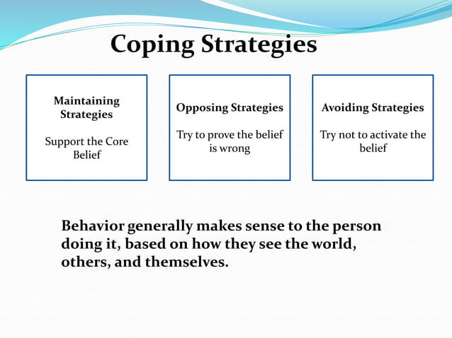 CBT Refresher basics approach in CBT for | PPTX