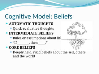 Cognitive Model: Beliefs
 AUTOMATIC THOUGHTS
 Quick evaluative thoughts
 INTERMEDIATE BELIEFS
 Rules or assumptions about life
 “If________, then_____.”
 CORE BELIEFS
 Deeply held, rigid beliefs about the self, others,
and the world
 
