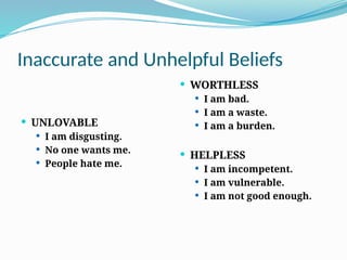 Inaccurate and Unhelpful Beliefs
 UNLOVABLE
 I am disgusting.
 No one wants me.
 People hate me.
 WORTHLESS
 I am bad.
 I am a waste.
 I am a burden.
 HELPLESS
 I am incompetent.
 I am vulnerable.
 I am not good enough.
 