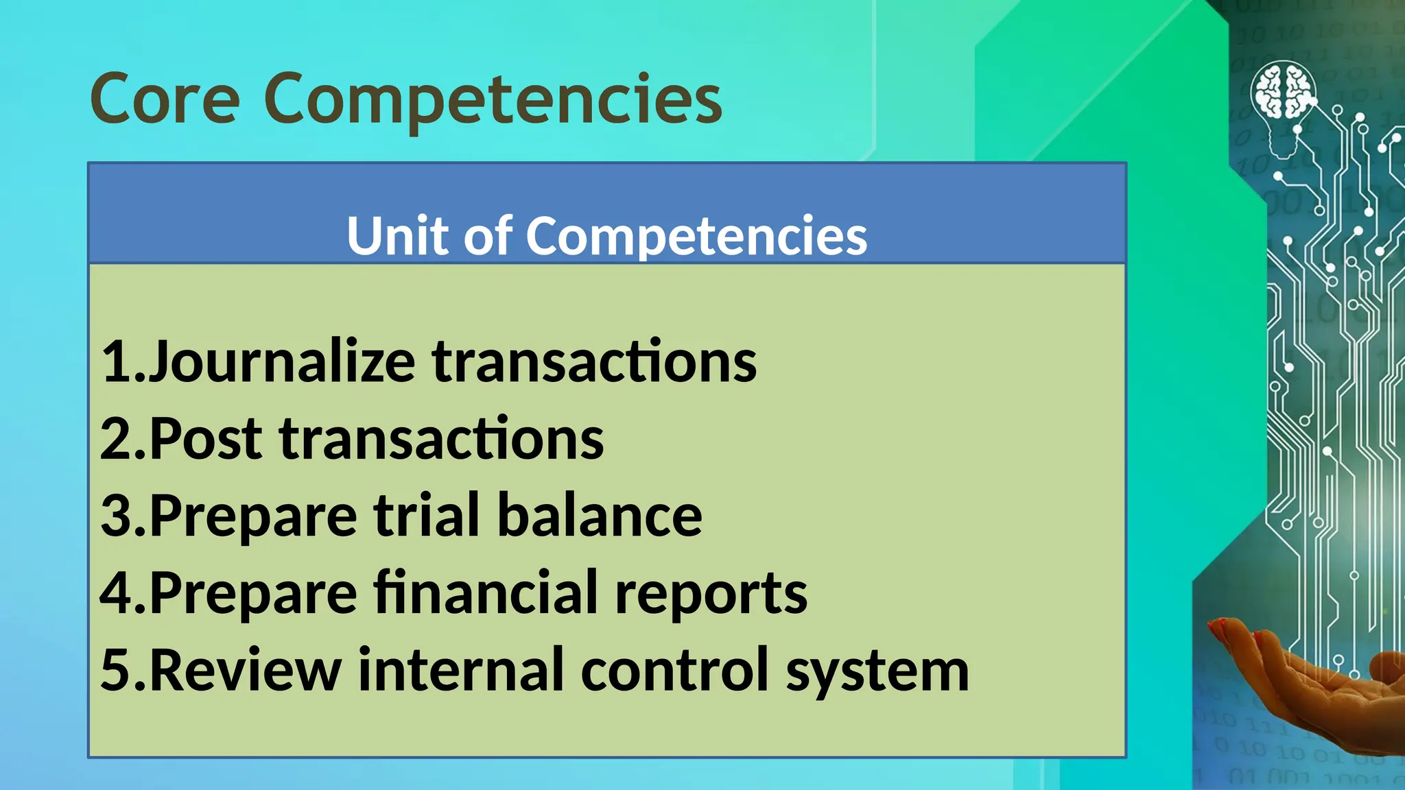 Core Competencies
Unit of Competencies
1.Journalize transactions
2.Post transactions
3.Prepare trial balance
4.Prepare financial reports
5.Review internal control system
 