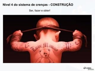 Nível 4 do sistema de crenças - CONSTRUÇÃO
Ser, fazer e obter!

 