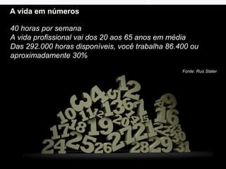 A vida em números
40 horas por semana
A vida profissional vai dos 20 aos 65 anos em média
Das 292.000 horas disponíveis, você trabalha 86.400 ou
aproximadamente 30%
Fonte: Rus Slater

Page  2

 