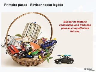 Primeiro passo - Revisar nosso legado

Buscar na história
construída uma tradução
para as competências
futuras.

 