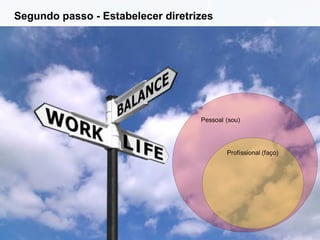 Segundo passo - Estabelecer diretrizes

 