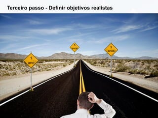 Terceiro passo - Definir objetivos realistas

5
anos

1
ano

Page  28

3
anos

 