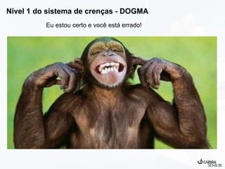 Nível 1 do sistema de crenças - DOGMA
Eu estou certo e você está errado!

 