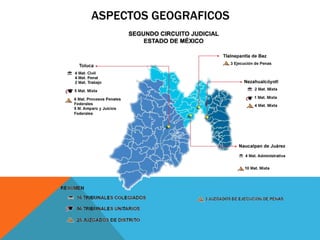 ASPECTOS GEOGRAFICOS
 