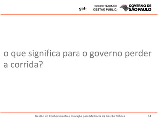 o que significa para o governo perder a corrida? 