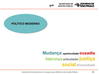 Mudança  oportunidade   ousadia   liderança   articulador   justiça social   diversidade POLÍTICO MODERNO 