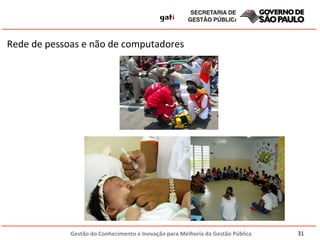 Rede de pessoas e não de computadores 