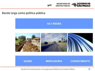 Banda larga como política pública AS 3 REDES SAÚDE CONHECIMENTO MERCADORIA 
