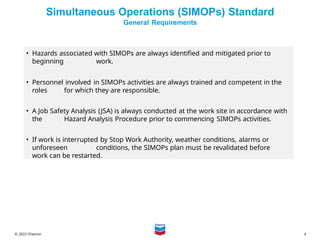 CBT_Initial_Training_Elective_SIMOPs.pptx