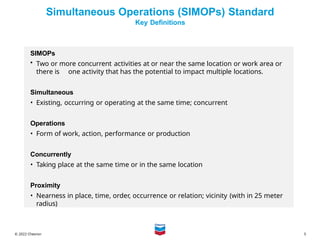 CBT_Initial_Training_Elective_SIMOPs.pptx