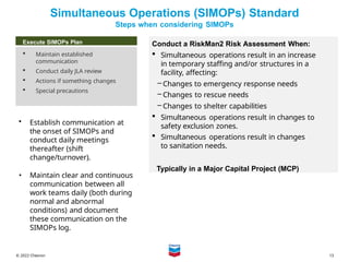 Comprehensive Training on Chevron's Simultaneous Operations (SIMOPs ...