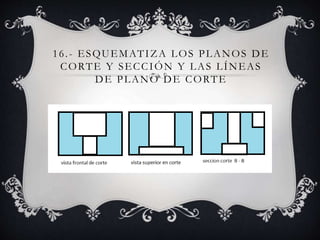 16.- ESQUEMATIZA LOS PLANOS DE
CORTE Y SECCIÓN Y LAS LÍNEAS
DE PLANO DE CORTE
 