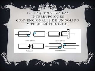 17.- ESQUEMATIZA LAS
INTERRUPCIONES
CONVENCIONALES DE UN SÓLIDO
Y TUBULAR REDONDO.
 