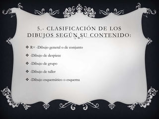 5.- CLASIFICACIÓN DE LOS
DIBUJOS SEGÚN SU CONTENIDO:
 R= -Dibujo general o de conjunto
 -Dibujo de despiece
 -Dibujo de grupo
 -Dibujo de taller
 -Dibujo esquemático o esquema
 