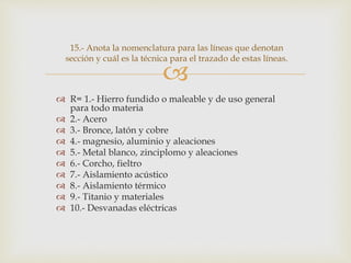 
 R= 1.- Hierro fundido o maleable y de uso general
para todo materia
 2.- Acero
 3.- Bronce, latón y cobre
 4.- magnesio, aluminio y aleaciones
 5.- Metal blanco, zinciplomo y aleaciones
 6.- Corcho, fieltro
 7.- Aislamiento acústico
 8.- Aislamiento térmico
 9.- Titanio y materiales
 10.- Desvanadas eléctricas
15.- Anota la nomenclatura para las líneas que denotan
sección y cuál es la técnica para el trazado de estas líneas.
 
