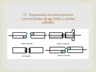 
17.- Esquematiza las interrupciones
convencionales de un sólido y tubular
redondo.
 