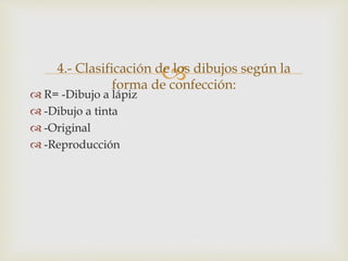 
 R= -Dibujo a lápiz
 -Dibujo a tinta
 -Original
 -Reproducción
4.- Clasificación de los dibujos según la
forma de confección:
 