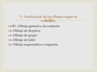 
 R= -Dibujo general o de conjunto
 -Dibujo de despiece
 -Dibujo de grupo
 -Dibujo de taller
 -Dibujo esquemático o esquema
5.- clasificación de los dibujos según su
contenido:
 