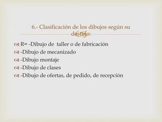 
 R= -Dibujo de taller o de fabricación
 -Dibujo de mecanizado
 -Dibujo montaje
 -Dibujo de clases
 -Dibujo de ofertas, de pedido, de recepción
6.- Clasificación de los dibujos según su
destino:
 